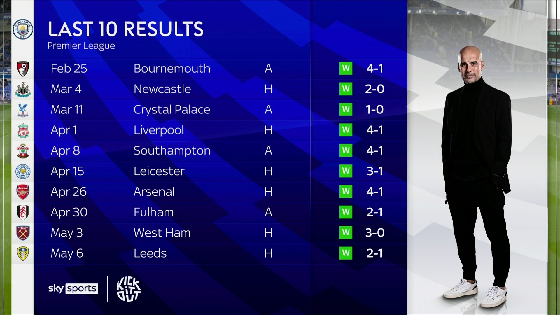 博格巴此次 博格巴此次