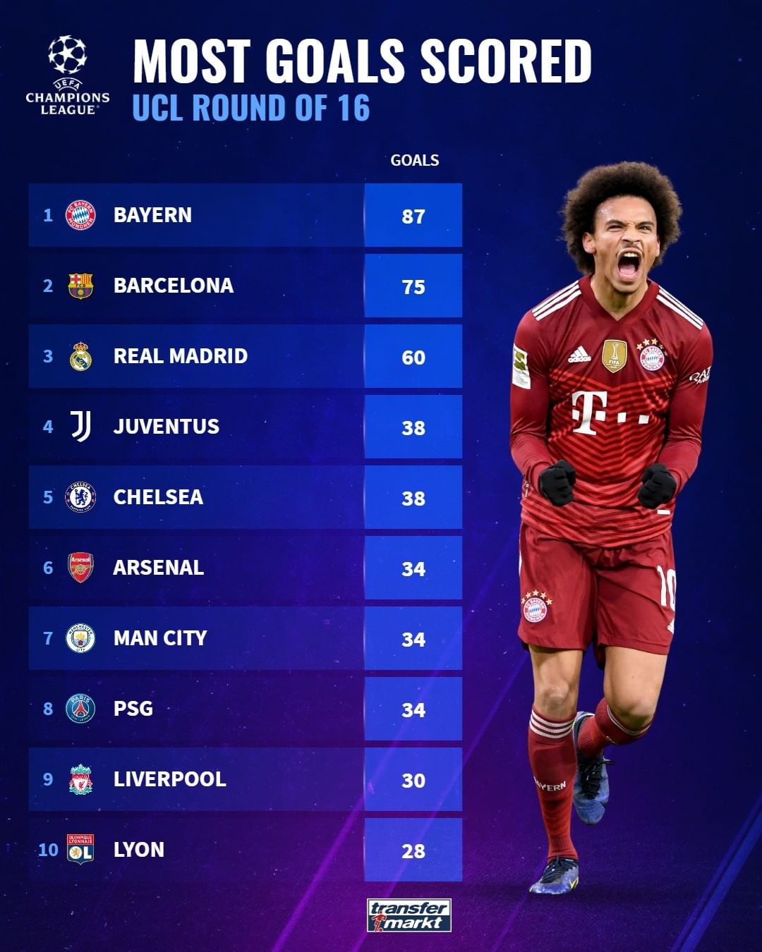 8场零封 8场零封